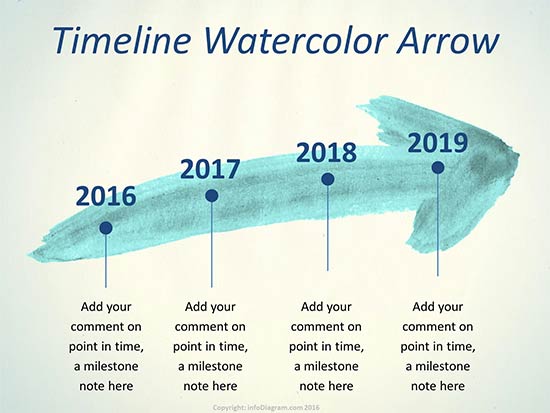 Watercolor Timeline Arrow