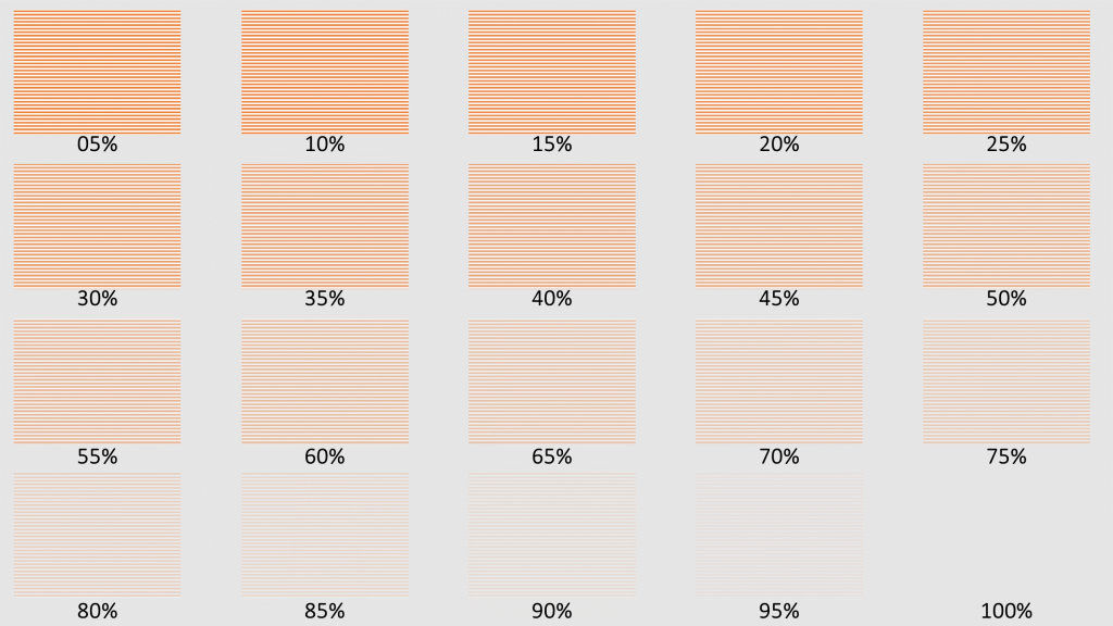 Transparent Pattern Fills in Percentages