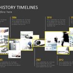 Timelines that are Different - 05