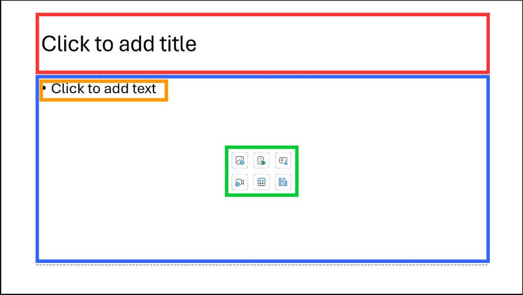 Title and Content slide layout