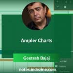 Ampler Charts