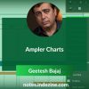 Ampler Charts